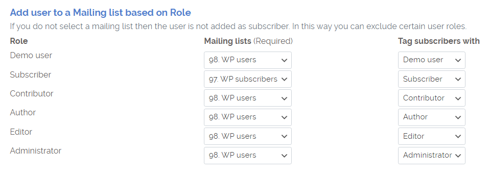 Add user to a Mailing list based on Role